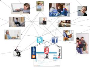 PROYECTO FORMACIÓN 2.0 y GESTIÓN CONOCIMIENTO